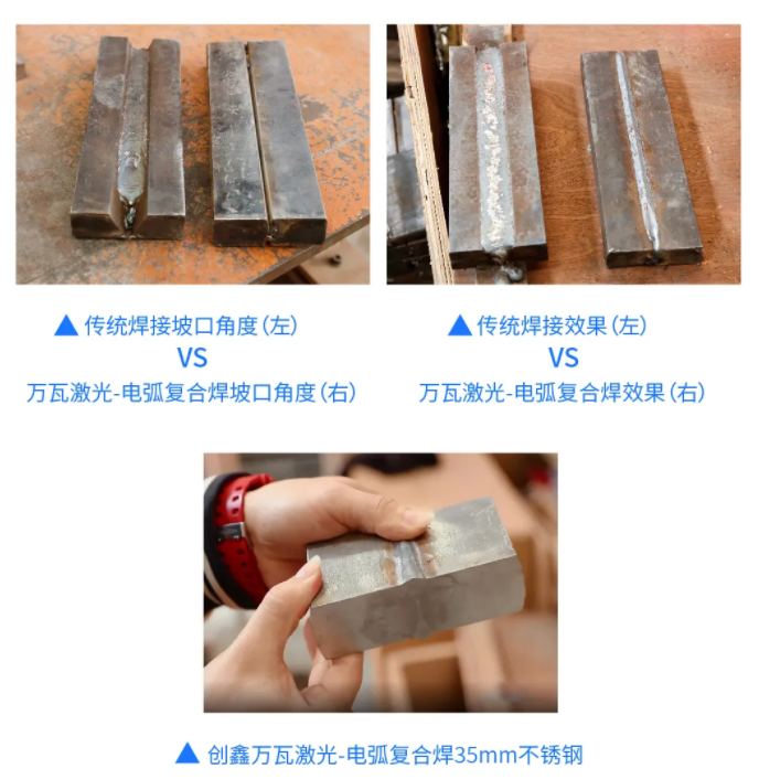中國造船業(yè)新周期激光切割有望提前到來(lái)(圖16)