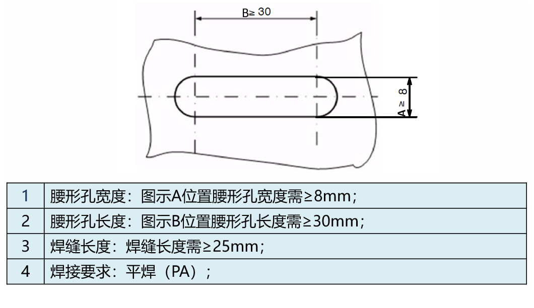 激光焊接工藝對于產(chǎn)品結果設計的要求(圖4)